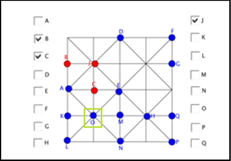 alt: Minh họa chiến thuật "Gánh" trong cờ Gánh