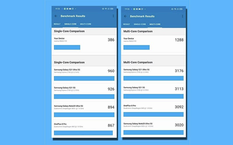 alt text: Hình ảnh so sánh điểm benchmark của Realme C25s