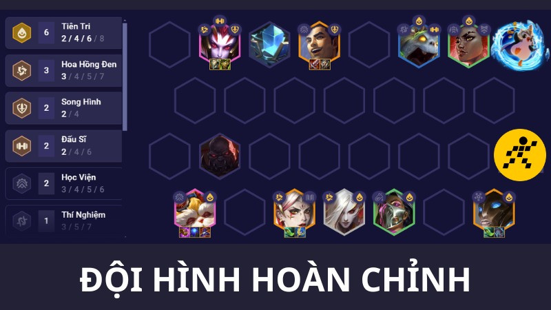 alt text: Hướng dẫn chơi đội hình Tiên Tri