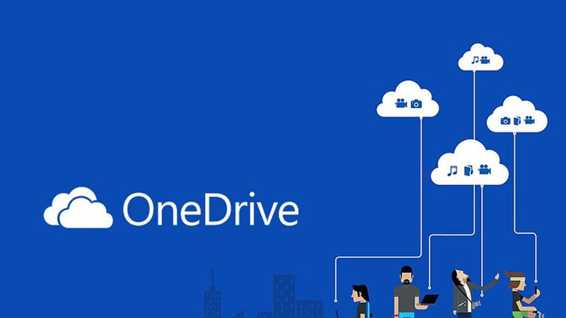 alt text: OneDrive for Business - đồng bộ hóa dữ liệu