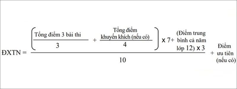 Công thức tính điểm xét tốt nghiệp đối với học sinh giáo dục thường xuyên