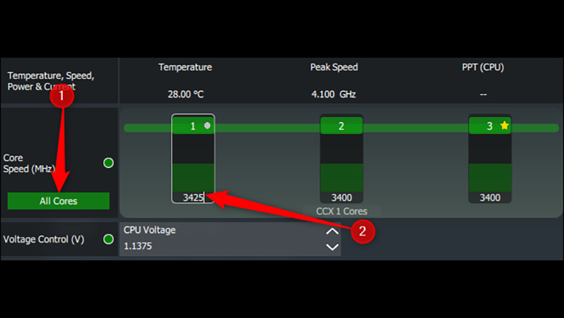 Core Speed > All Cores > Temperature, Peak Speed và PPT > Enter