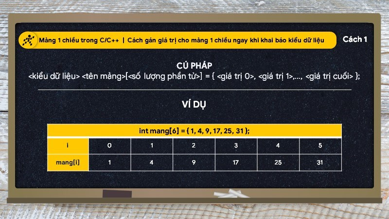 Khởi tạo từng giá trị cho mảng 