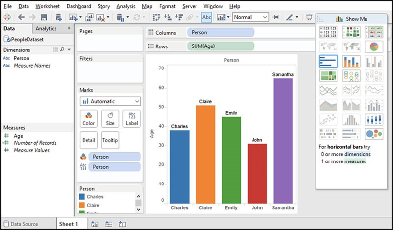 Tableau: Công cụ phân tích dữ liệu mạnh mẽ cho doanh nghiệp bạn