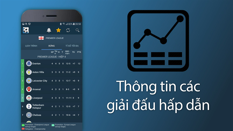 Th&ocirc;ng tin chi tiết c&aacute;c giải đấu hấp dẫn