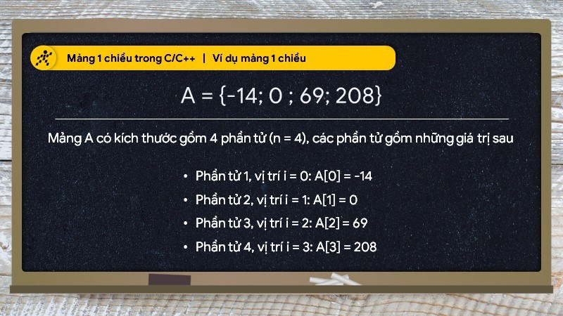 V&iacute; dụ mảng 1 chiều