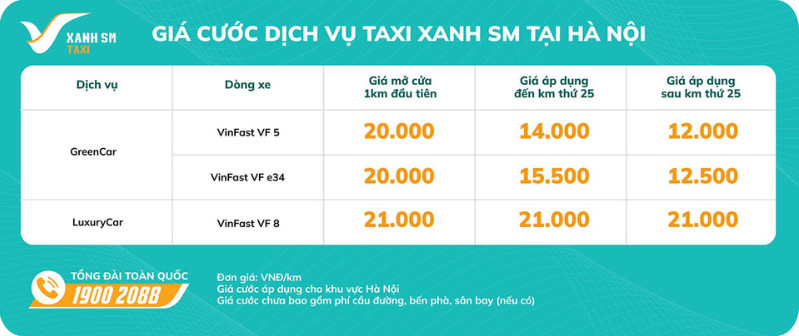 Hướng Dẫn Đặt Xe Taxi Điện Vinfast Trên Ứng Dụng Xanh SM