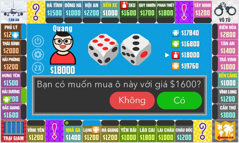 Các loại ô có trong bộ cờ Monopoly