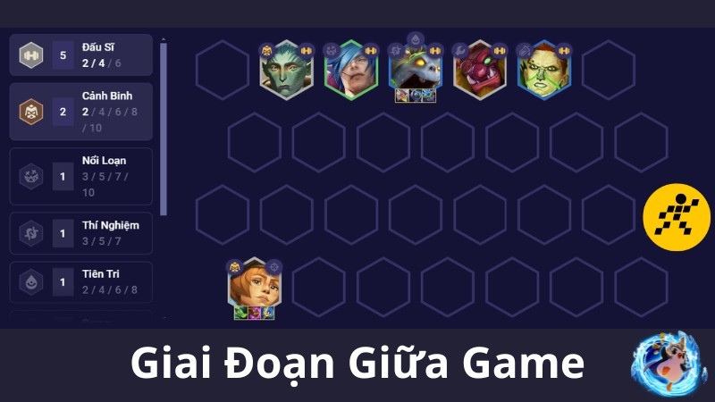 Cách chơi đội hình Đấu Sĩ ĐTCL Mùa 13 Giữa Game