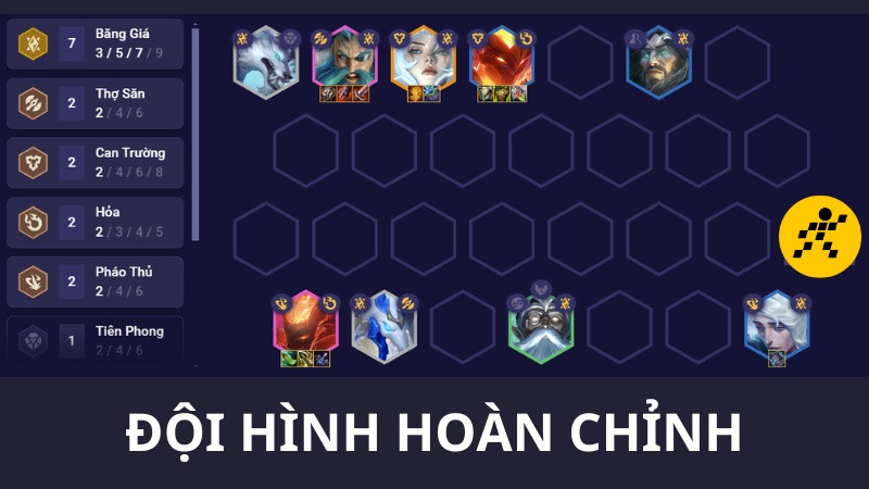 ĐỘI HÌNH BĂNG GIÁ cuối game