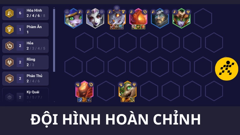 Đội Hình Cuối Trận