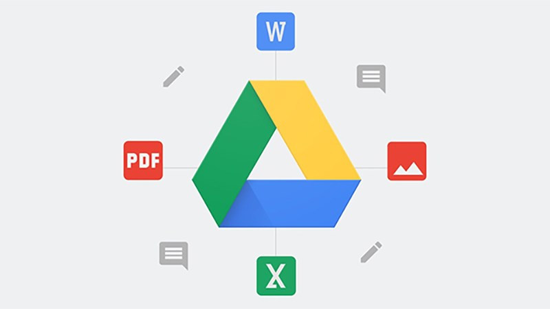 Hướng dẫn sử dụng Google Drive