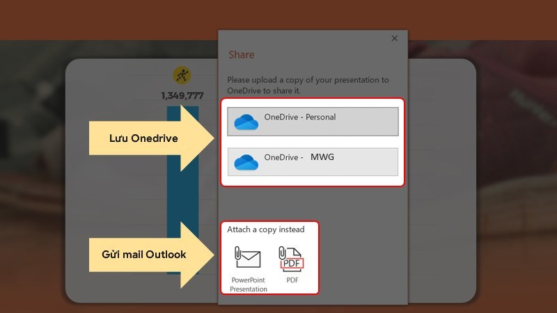 Lựa chọn hình thức thức chia sẻ file PowerPoint