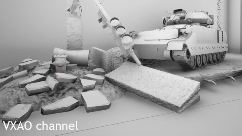 Mô tả ảnh: Voxel Accelerated Ambient Occlusion (VXAO)