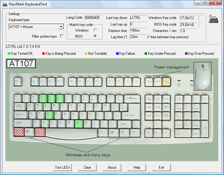 PassMark KeyboardTest giao diện