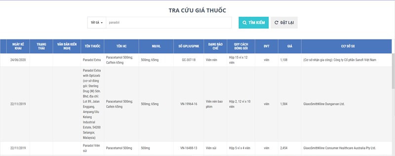 Thông tin chi tiết về thuốc