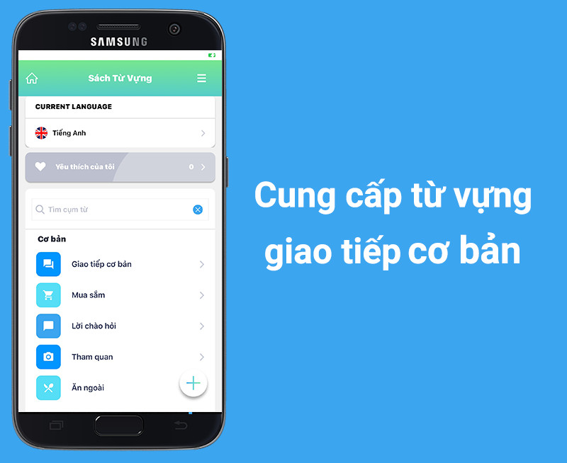 Từ vựng giao tiếp