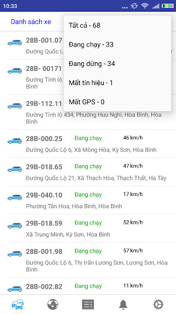 Ứng dụng VNET GPS: Theo dõi và Quản lý Hành trình Ô tô Thông minh Trên Điện Thoại