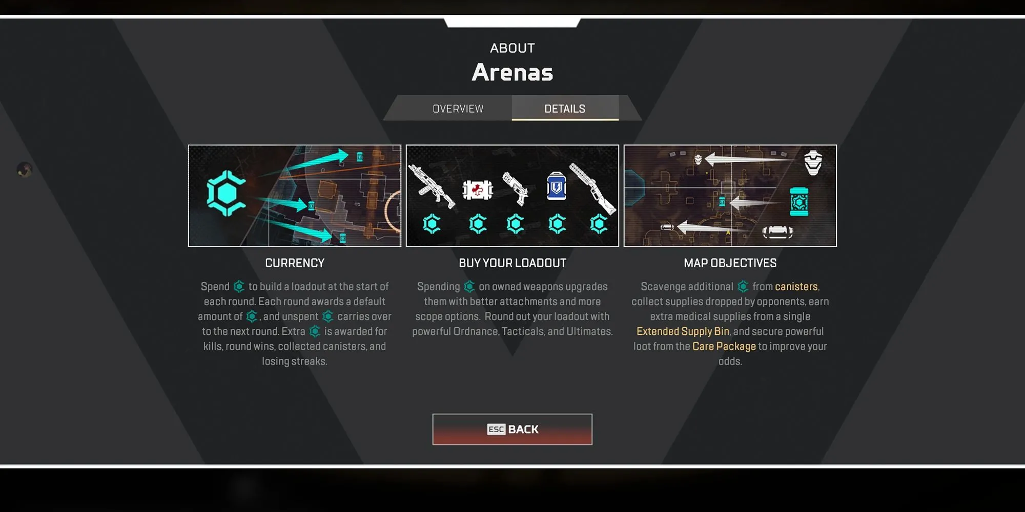 Chi tiết về cách tính điểm và mua sắm trong chế độ Arena của Apex Legends
