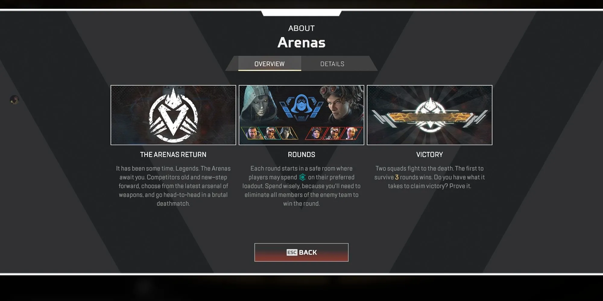Mô tả chi tiết về chế độ Arena 3v3 trong game Apex Legends