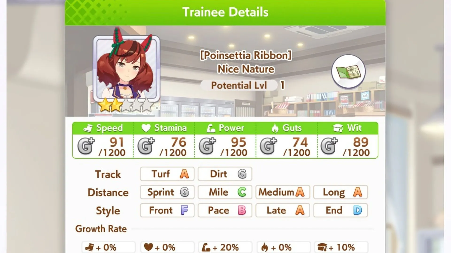 Thống kê chỉ số tối ưu của Nice Nature trong Umamusume Pretty Derby